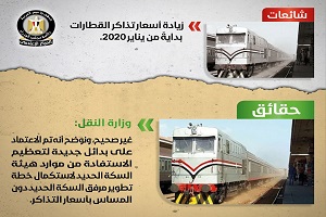 حقيقة زيادة أسعار تذاكر القطارات بداية من يناير