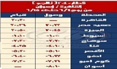 السكة الحديد : تشغيل عدد من القطارات الإضافية بمناسبة عيد الأضحى المبارك 