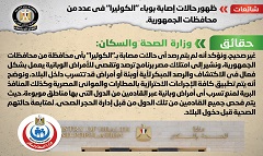 حقيقة ظهور حالات إصابة بوباء "الكوليرا" في عدد من محافظات الجمهورية