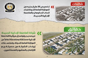 الحكومة تنفي تخصيص 35 مليار جنيه لبناء الحي الحكومي بالعاصمة الإدارية