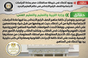 حقيقة وجود أخطاء في خريطة محافظات مصر بمادة الدراسات الاجتماعية 
