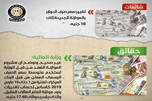 حقيقة تغيير سعر صرف الدولار بالموازنة الجديدة إلى 18 جنيه