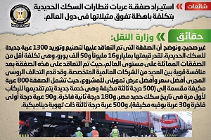 حقيقة استيراد صفقة عربات قطارات السكك الحديدية بتكلفة باهظة تفوق مثيلاتها في دول العالم