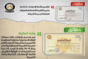 حقيقة تقليص قائمة إعفاءات ضريبة القيمة المضافة بالموازنة العامة