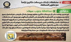 حقيقة المخططات لإخلاء دير سانت كاترين تزامناً مع تطوير المنطقة