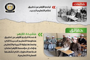 حقيقة تراجع الأزهر عن تطبيق نظام التعليم الجديد