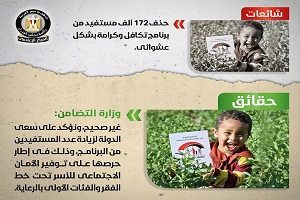 حقيقة حذف 172 ألف مستفيد من برنامج "تكافل وكرامة"