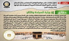 حقيقة السماح لحاملي تأشيرة السعودية بكل أنواعها بآداء مناسك الحج