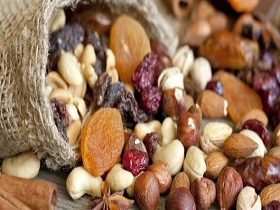 أصل كلمة ياميش