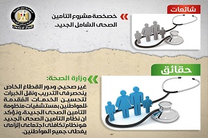 حقيقة تقليص مخصصات الصحة والتعليم في الموازنة العامة للدولة