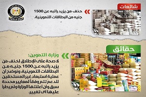 حقيقة حذف المواطنين من البطاقات التموينية