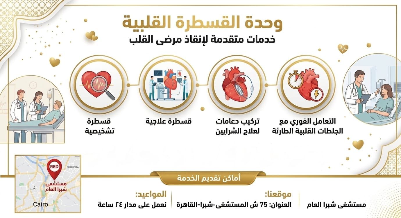 خدمات متقدمة لإنقاذ مرضى القلب وتقديم رعاية طبية متخصصة بمستشفيات الصحة بالقاهرة
