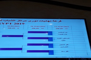 نتائج قرعة نهائي دوري مراكز الشباب